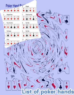 All poker hands