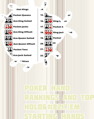 Different poker hands